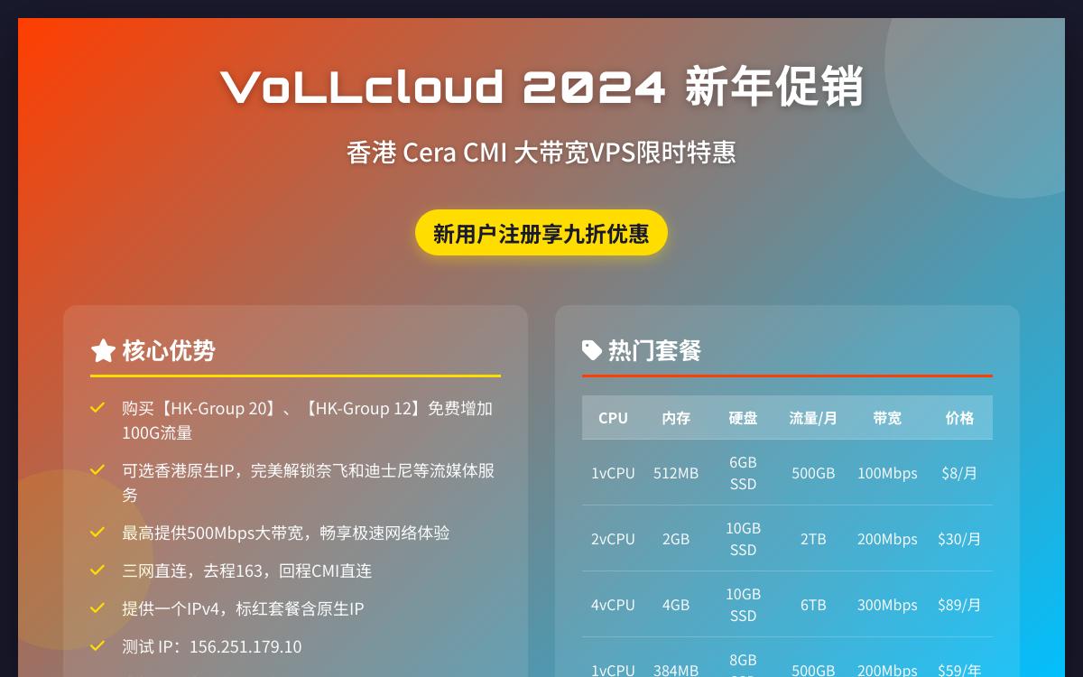 VoLLcloud香港CMI大带宽VPS九折优惠,$8起/月,香港原生IP/流媒体解锁/回程CMI直连优惠促销主机格调 VoLLcloud香港CMI大带宽VPS九折优惠,$8起/月,香港原生IP/流媒体解锁/回程CMI直连优惠促销主机格调