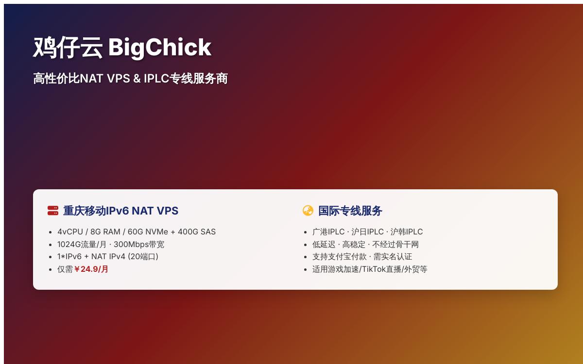 鸡仔云重庆移动 NAT VPS 轻量版,¥24.9/月,460G大硬盘/300Mbps带宽/适合国内中转优惠促销主机格调 鸡仔云重庆移动 NAT VPS 轻量版,¥24.9/月,460G大硬盘/300Mbps带宽/适合国内中转优惠促销主机格调
