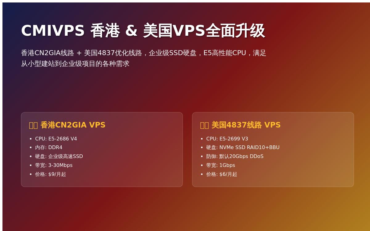 CMIVPS 香港 VPS 全面升级 CN2GIA 线路,$9起/月,E5-2686 V4 处理器/企业级 SSD;美国4837线路 VPS,$6起/月,1Gbps带宽/20Gbps DDoS 防御优惠促销主机格调 CMIVPS 香港 VPS 全面升级 CN2GIA 线路,$9起/月,E5-2686 V4 处理器/企业级 SSD;美国4837线路 VPS,$6起/月,1Gbps带宽/20Gbps DDoS 防御优惠促销主机格调