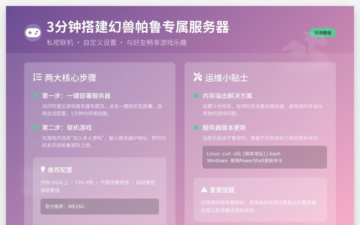 阿里云联机游戏服务器3分钟一键部署幻兽帕鲁服务器搭建和更新幻兽帕鲁服务器教程技术教程主机格调 阿里云联机游戏服务器3分钟一键部署幻兽帕鲁服务器搭建和更新幻兽帕鲁服务器教程技术教程主机格调