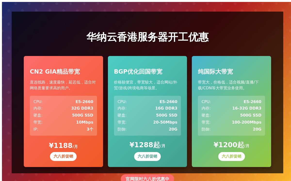 华纳云香港服务器六八折优惠,10Mbps-1Gbps大带宽,可选香港 CN2 GIA / BGP 优化回国/纯国际大带宽,月付1188元起优惠促销主机格调 华纳云香港服务器六八折优惠,10Mbps-1Gbps大带宽,可选香港 CN2 GIA / BGP 优化回国/纯国际大带宽,月付1188元起优惠促销主机格调