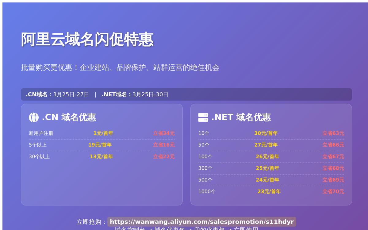 阿里云域名注册打包买 .CN 域名批量注册低至1元,.NET 域名批量注册低至23元优惠促销主机格调 阿里云域名注册打包买 .CN 域名批量注册低至1元,.NET 域名批量注册低至23元优惠促销主机格调