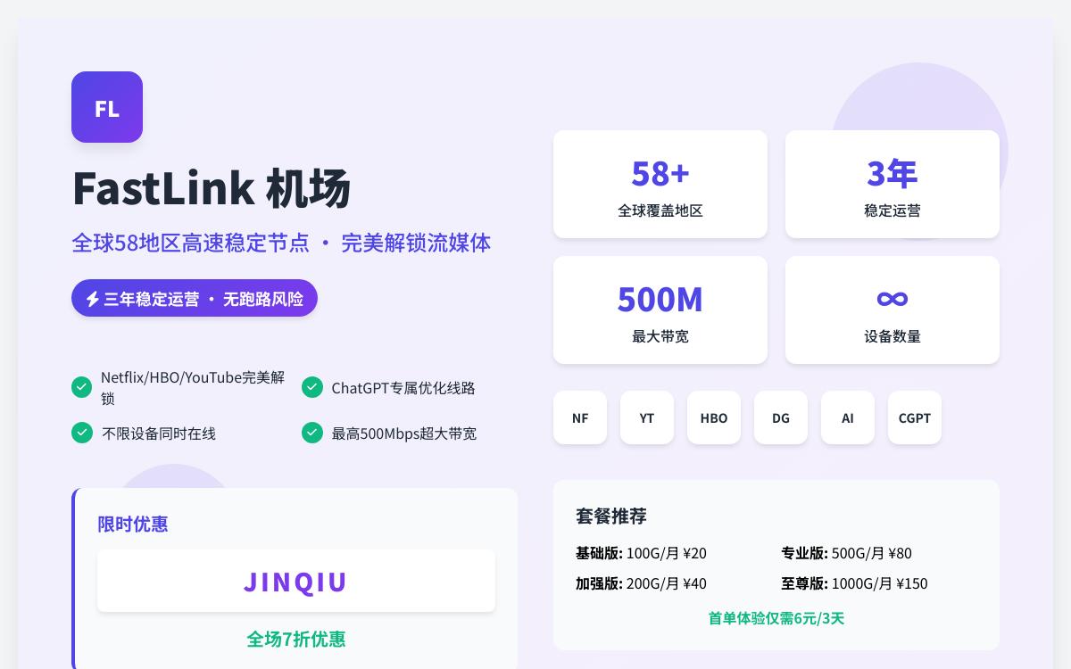 2025年高速稳定好用的便宜机场推荐:fastlink机场,全节点IPLC专线解锁奈飞油管流媒体/ChatGPT解锁黑科技主机格调 2025年高速稳定好用的便宜机场推荐:fastlink机场,全节点IPLC专线解锁奈飞油管流媒体/ChatGPT解锁黑科技主机格调