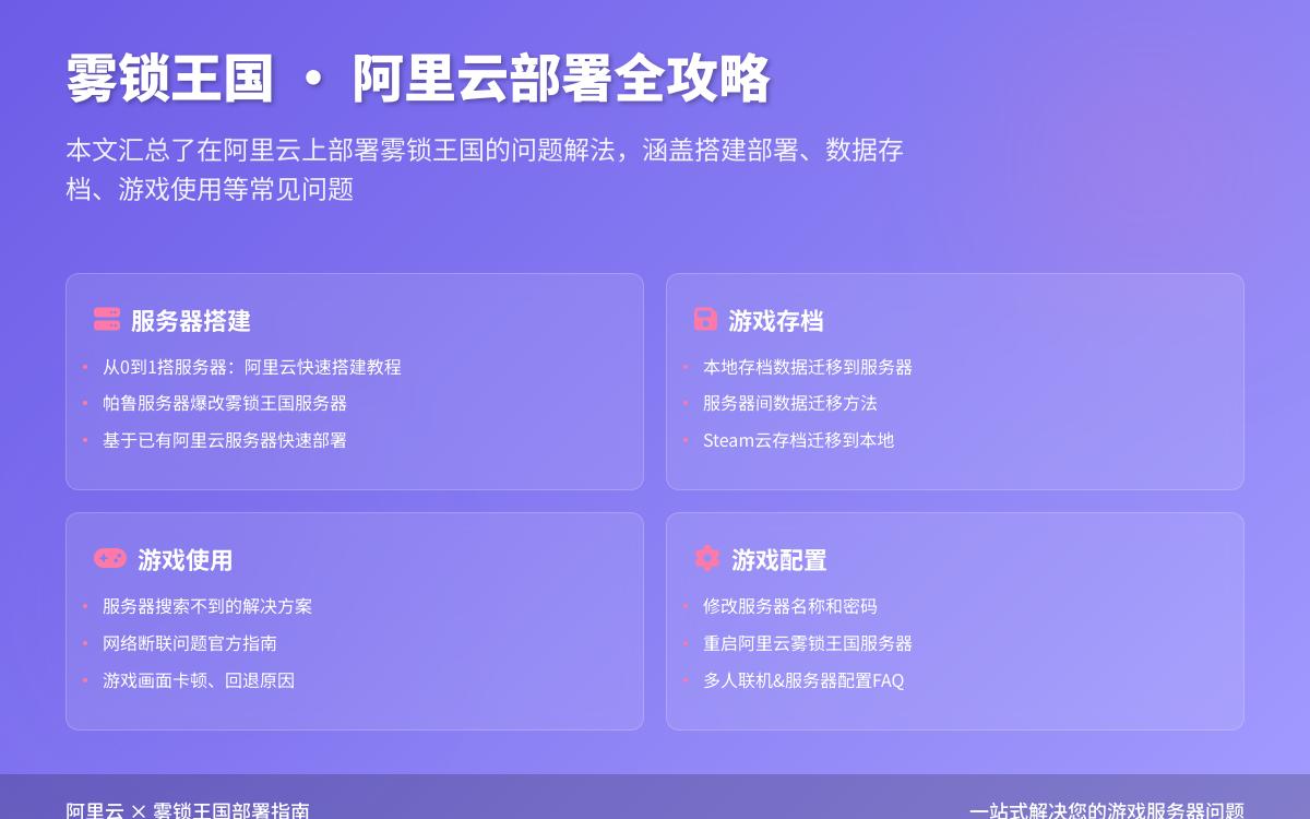 阿里云雾锁王国联机游戏服务器搭建常见问题汇总技术教程主机格调 阿里云雾锁王国联机游戏服务器搭建常见问题汇总技术教程主机格调