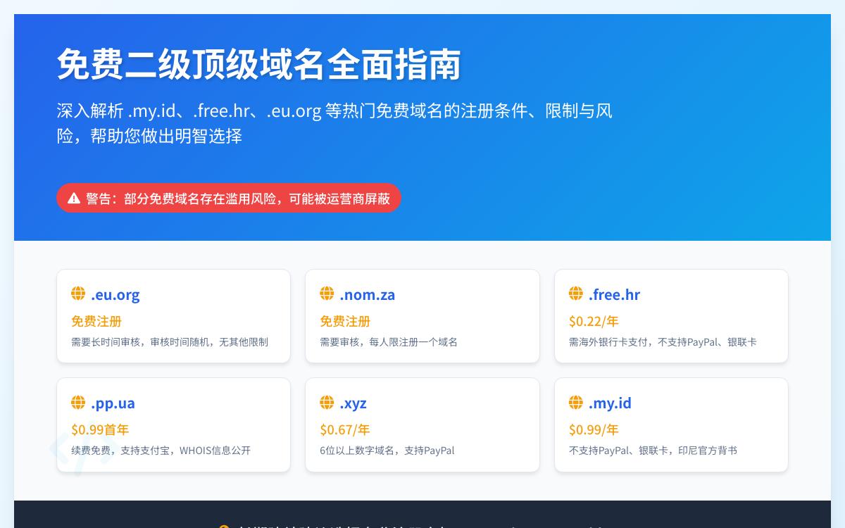 2024年最好用的免费域名注册商,免费域名注册平台有哪些?优惠促销主机格调 2024年最好用的免费域名注册商,免费域名注册平台有哪些?优惠促销主机格调