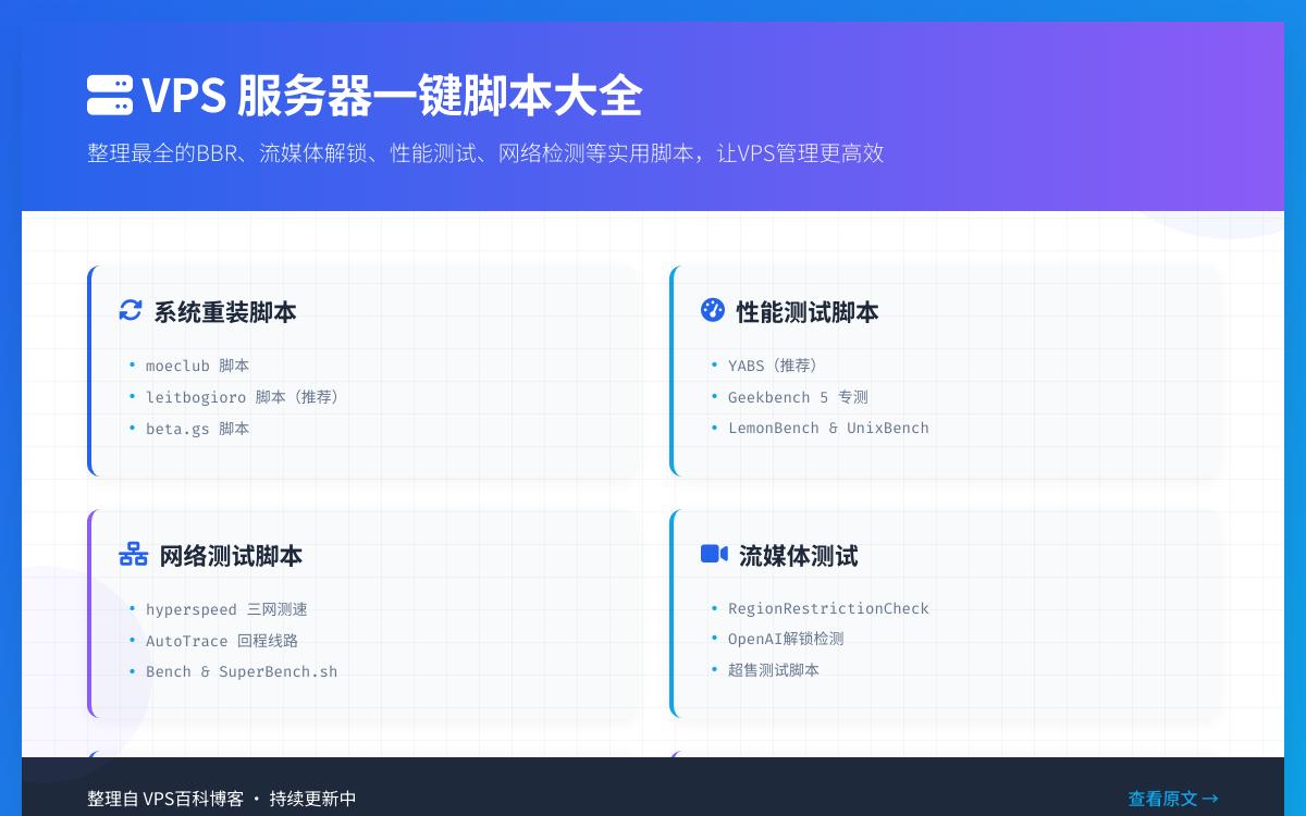 VPS 服务器一键脚本大全,最全面的 VPS 服务器一键脚本。技术教程主机格调 VPS 服务器一键脚本大全,最全面的 VPS 服务器一键脚本。技术教程主机格调