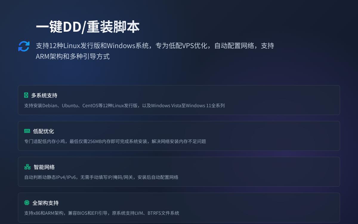 一键DD/重装脚本 (One-click reinstall OS on VPS)技术教程主机格调 一键DD/重装脚本 (One-click reinstall OS on VPS)技术教程主机格调