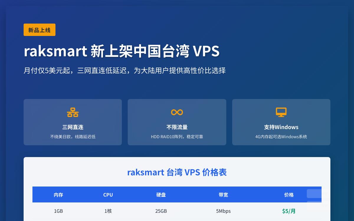 raksmart 新上台湾 VPS，HDD 硬盘/5Mbps小带宽，价格便宜，$5起/月优惠促销主机格调