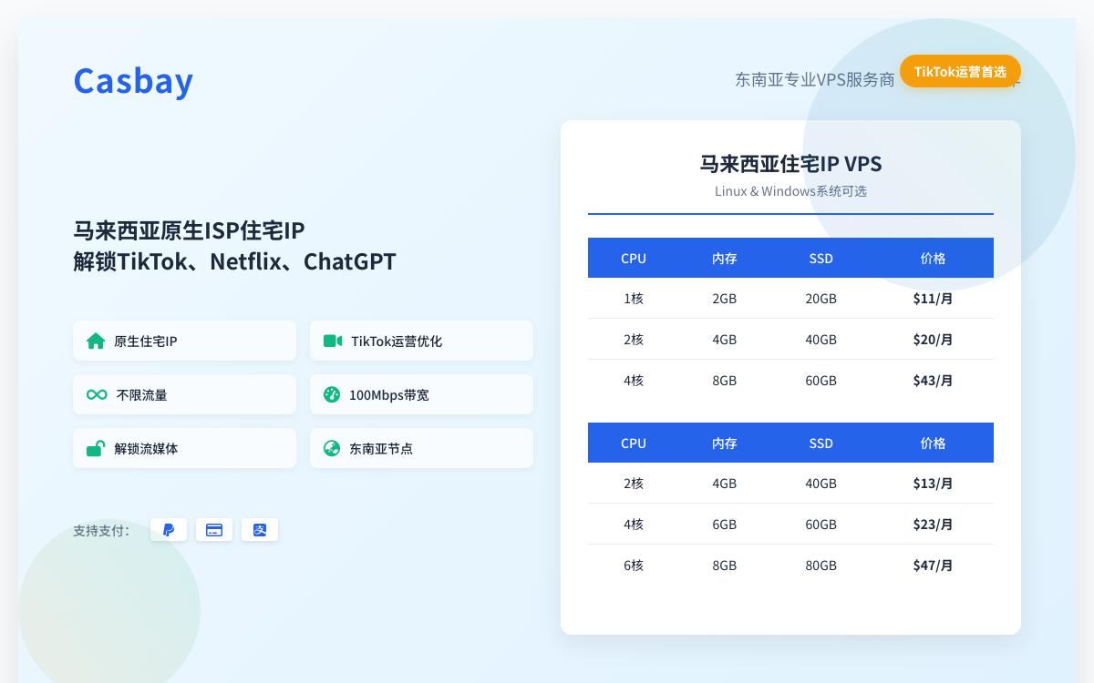 Casbay 马来西亚 ISP 类住宅 IP VPS，$11起/月，200Mbps/不限流量/马来西亚原生IP解锁流媒体和tiktok运营优惠促销主机格调