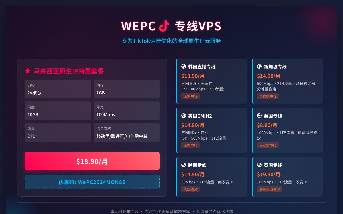 WEPC 马来西亚原生 IP VPS 试用，$16.06/月，马来西亚原生IP/解锁马来西亚 TIKTOK/适合移动用户优惠促销主机格调