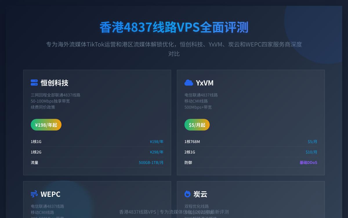 2025年香港 4837 线路 VPS 推荐,大带宽大流量,适合海外流媒体TIKTOK运营和港区流媒体解锁优惠促销主机格调 2025年香港 4837 线路 VPS 推荐,大带宽大流量,适合海外流媒体TIKTOK运营和港区流媒体解锁优惠促销主机格调