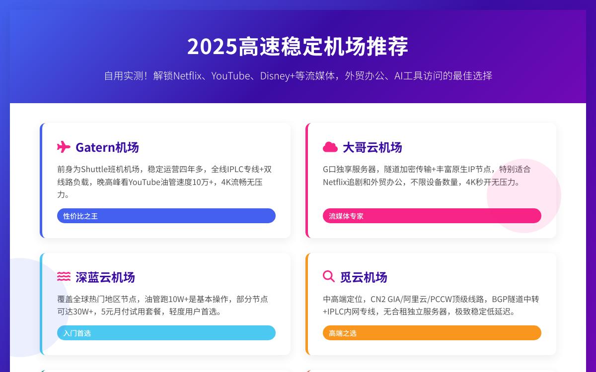 2025年支持Netflix奈飞/YouTube油管/ChatGPT/TikTok抖音等流媒体解锁机场推荐,IPLC专线外贸必备黑科技主机格调 2025年支持Netflix奈飞/YouTube油管/ChatGPT/TikTok抖音等流媒体解锁机场推荐,IPLC专线外贸必备黑科技主机格调