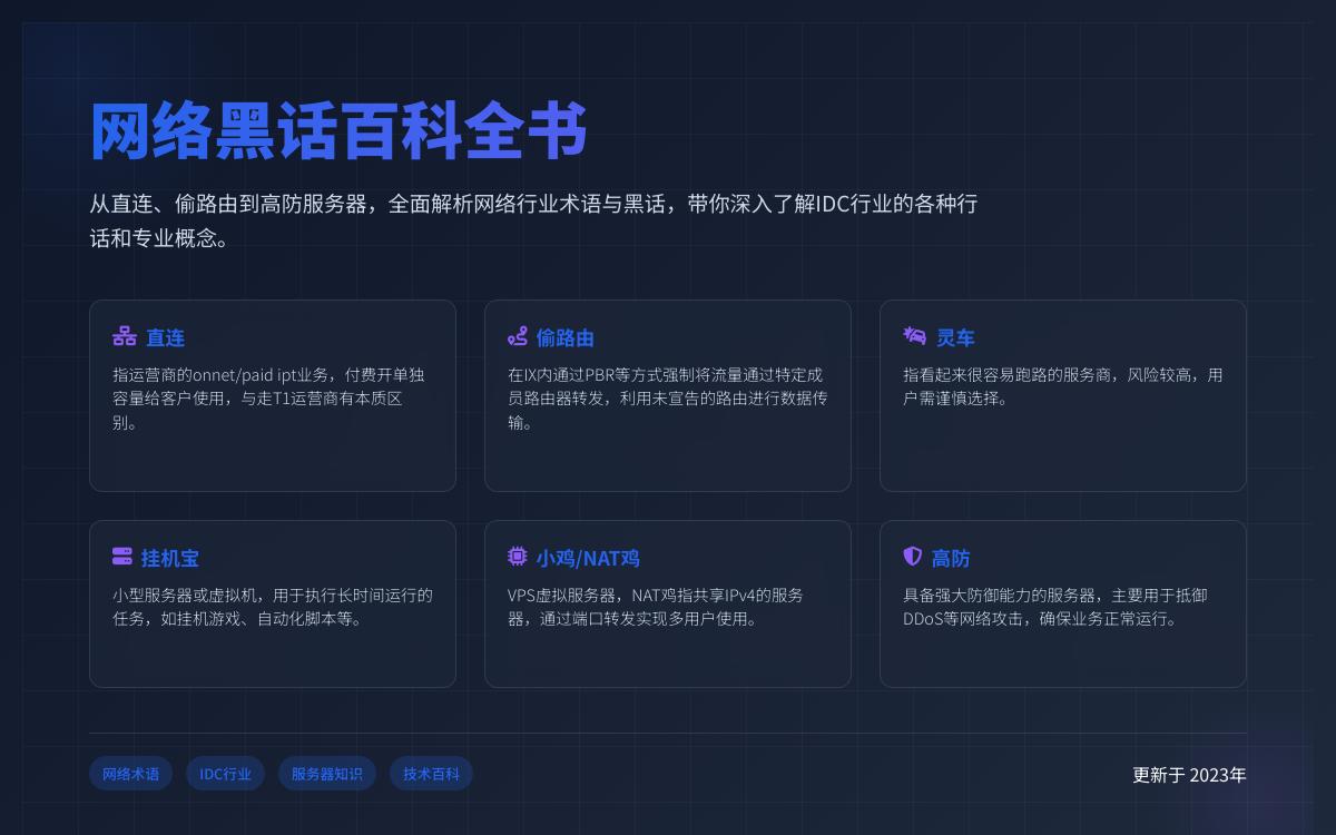 VPS 行业黑话相关名词解释技术教程主机格调 VPS 行业黑话相关名词解释技术教程主机格调