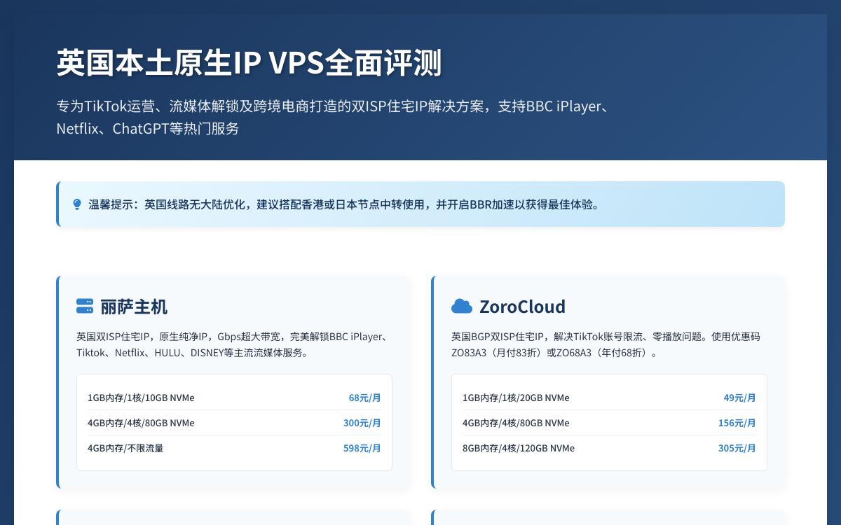 2025年英国双 ISP 住宅 IP VPS,英国本土原生IP/适合英国本土流媒体、跨境电商和tiktok运营优惠促销主机格调 2025年英国双 ISP 住宅 IP VPS,英国本土原生IP/适合英国本土流媒体、跨境电商和tiktok运营优惠促销主机格调