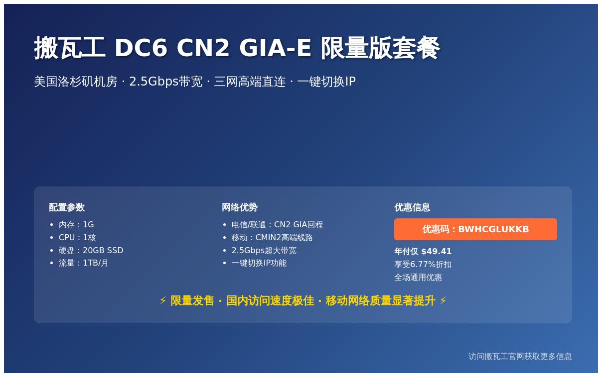 搬瓦工新上 The DC6 Plan 限量版套餐,电信联通 CN2 GIA/移动 CMIN2 高端线路,$49.41/年优惠促销主机格调 搬瓦工新上 The DC6 Plan 限量版套餐,电信联通 CN2 GIA/移动 CMIN2 高端线路,$49.41/年优惠促销主机格调