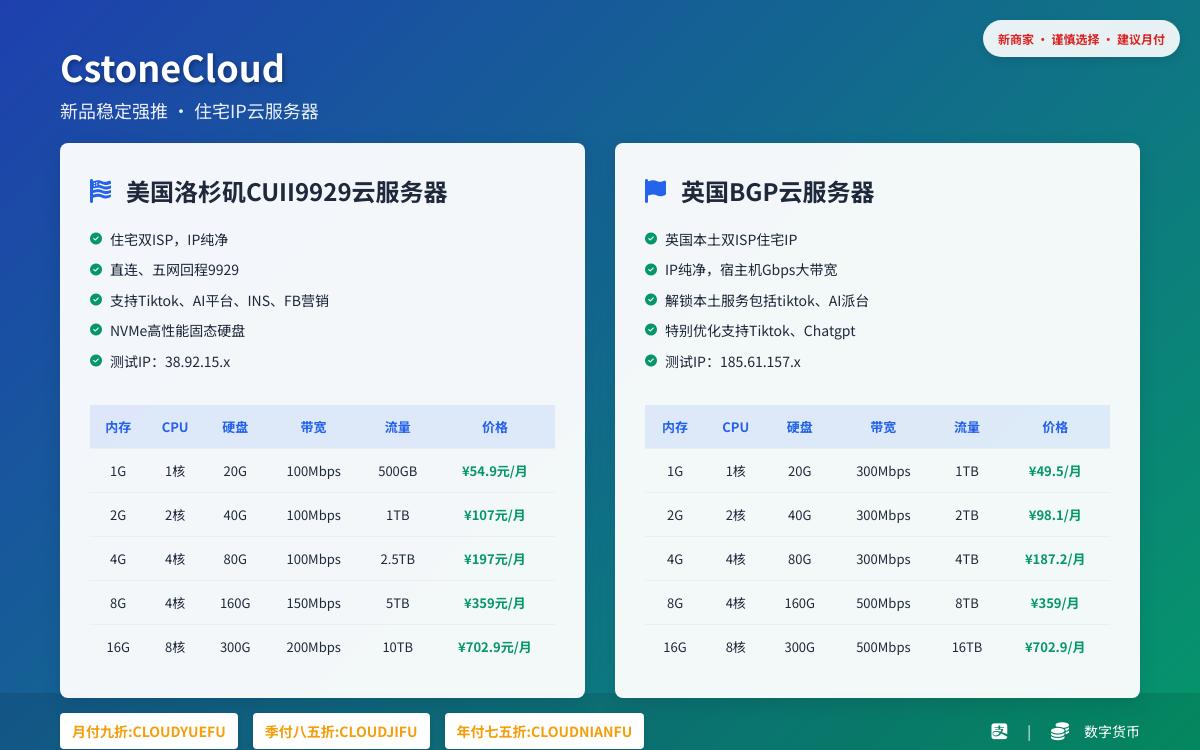 CstoneCloud英国/美国洛杉矶9929双ISP住宅IP VPS，英国美国原生IP解锁英国美国流媒体tiktok直播，¥45起/月优惠促销主机格调