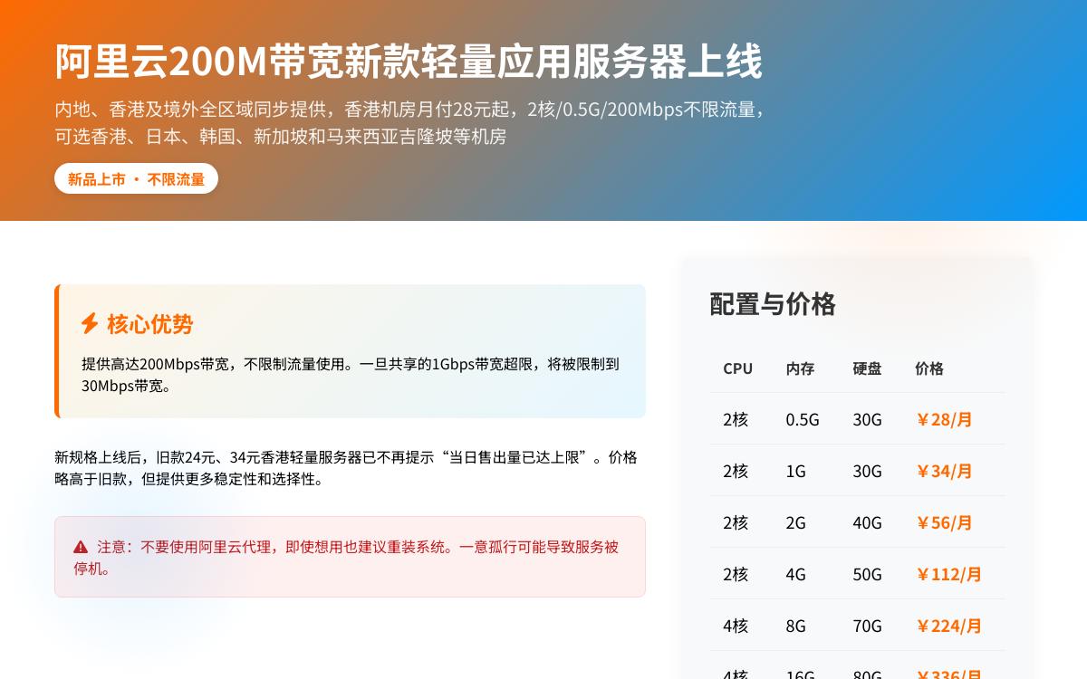 阿里云新款香港/日本/韩国/新加坡和马来西亚200Mbps大带宽轻量应用服务器,海外机房同步上线,¥28起/月优惠促销主机格调 阿里云新款香港/日本/韩国/新加坡和马来西亚200Mbps大带宽轻量应用服务器,海外机房同步上线,¥28起/月优惠促销主机格调