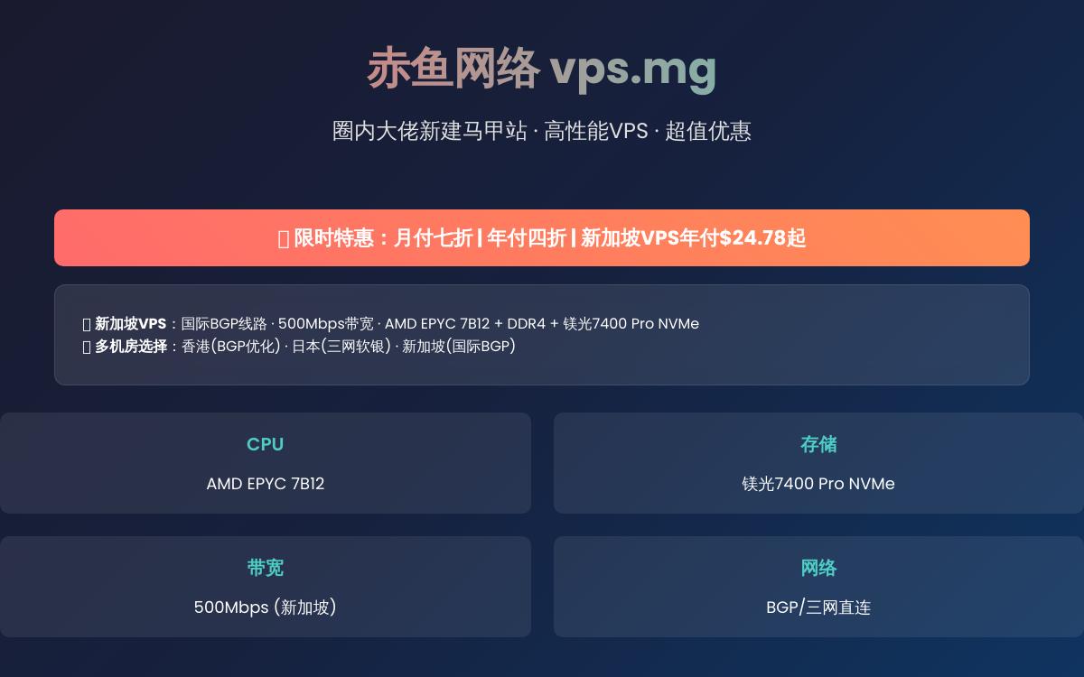 赤鱼网络新上新加坡 VPS 年付四折，国际线路/高性能AMD EPYC+NVMe，$24.78起/年优惠促销主机格调