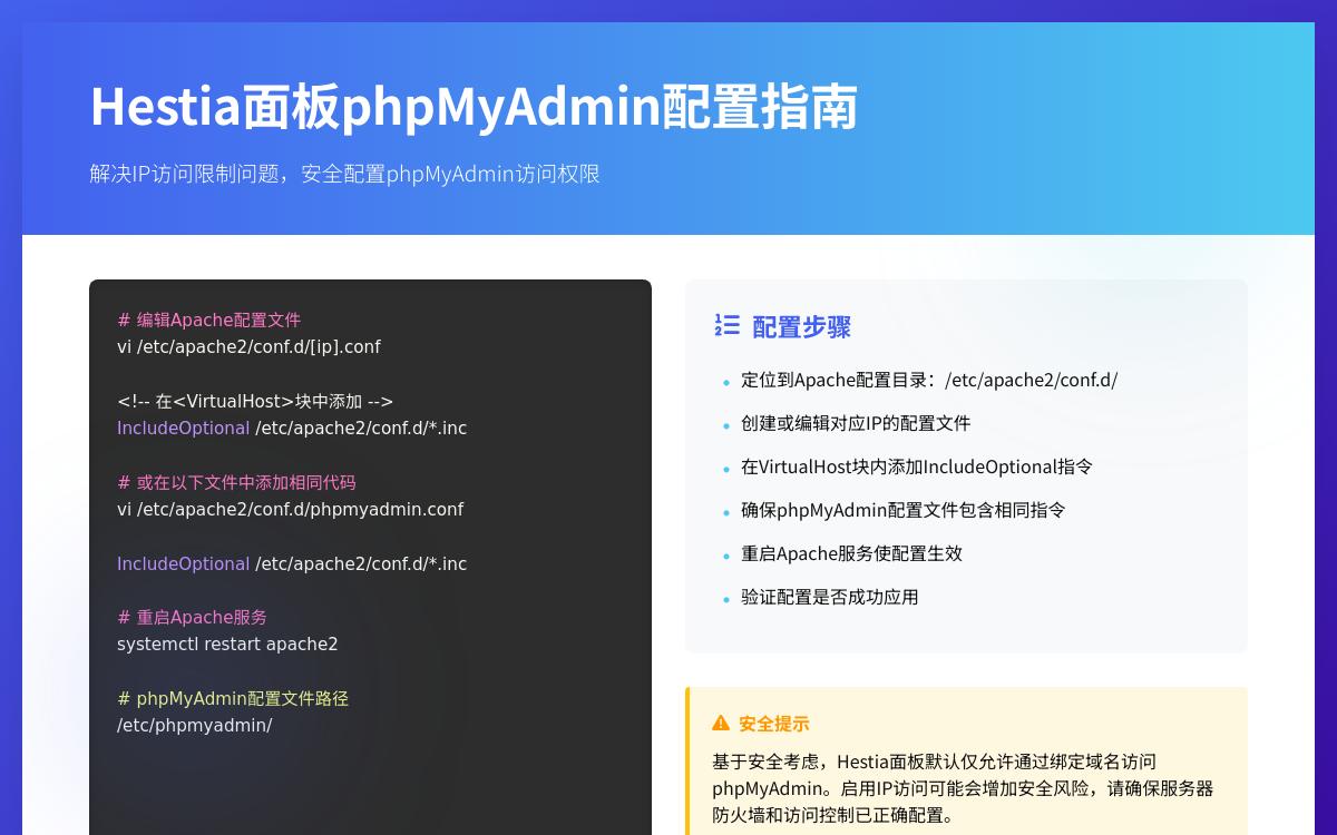 国外服务器 Hestia 面板如何启用 IP 访问 phpMyAdmin?技术教程主机格调 国外服务器 Hestia 面板如何启用 IP 访问 phpMyAdmin?技术教程主机格调
