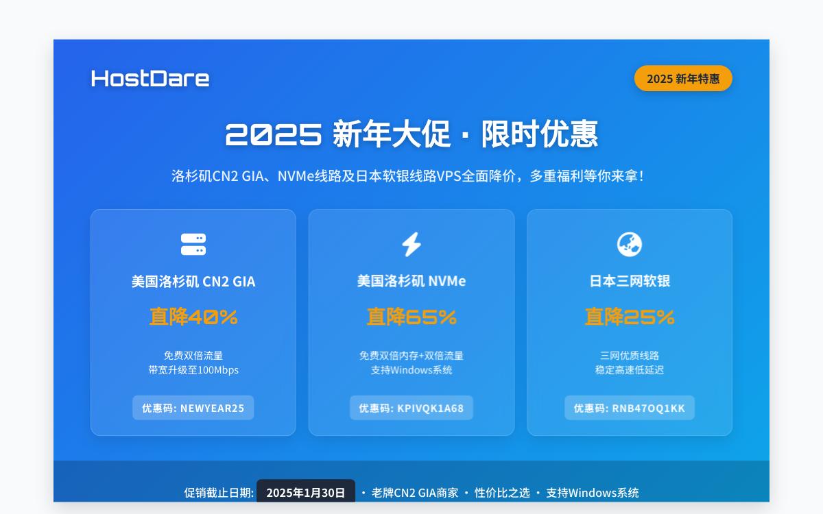 HostDare 新年促销美国洛杉矶普通线路套餐立减65%;美国洛杉矶 CN2 GIA 优化线路立减 40%;日本软银 VPS 直降 25%优惠促销主机格调 HostDare 新年促销美国洛杉矶普通线路套餐立减65%;美国洛杉矶 CN2 GIA 优化线路立减 40%;日本软银 VPS 直降 25%优惠促销主机格调