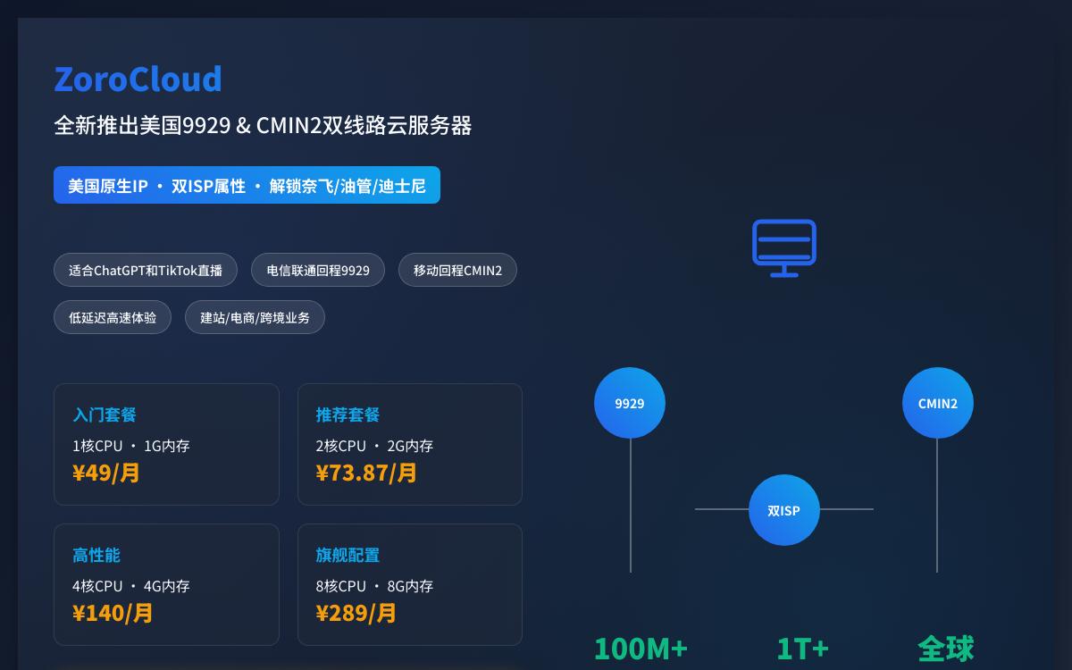 ZoroCloud美国9929&CMIN2双线双ISP住宅IP VPS 年付68折,美国原生IP解锁美国奈飞油管迪士尼等美国本土流媒体/chatgpt和tiktok直播优惠促销主机格调 ZoroCloud美国9929&CMIN2双线双ISP住宅IP VPS 年付68折,美国原生IP解锁美国奈飞油管迪士尼等美国本土流媒体/chatgpt和tiktok直播优惠促销主机格调