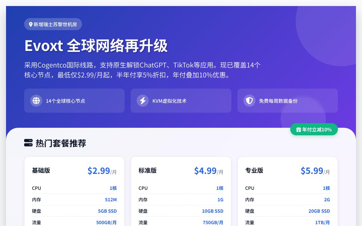 Evoxt新增瑞士苏黎世机房,瑞士原生IP解锁ChatGPT和TikTok等流媒体,半年付享5%折扣,年付叠加10%优惠优惠促销主机格调 Evoxt新增瑞士苏黎世机房,瑞士原生IP解锁ChatGPT和TikTok等流媒体,半年付享5%折扣,年付叠加10%优惠优惠促销主机格调