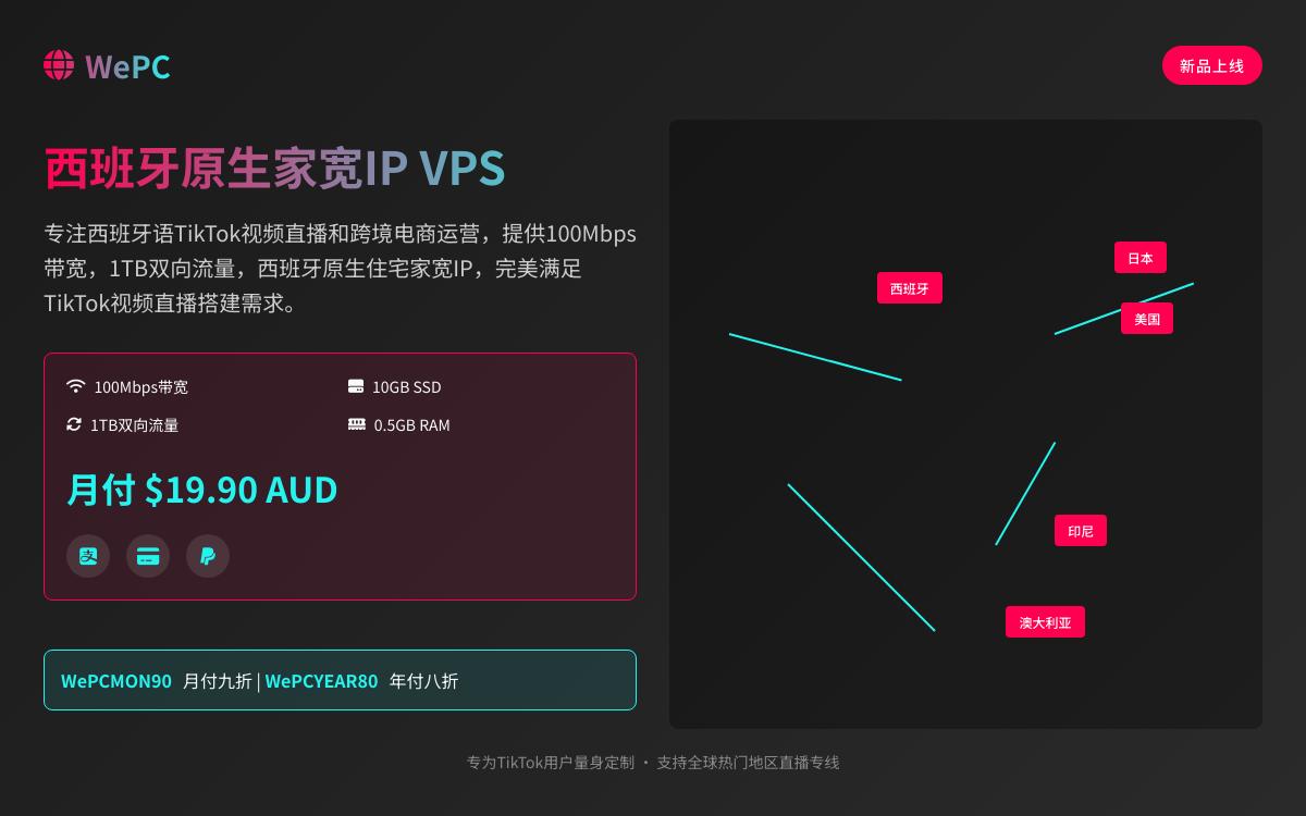 WEPC新增西班牙TikTok直播专线，西班牙原生家宽住宅IP解锁西班牙奈飞油管本土流媒体/网络差需要中转，AUD$19.90/月优惠促销主机格调