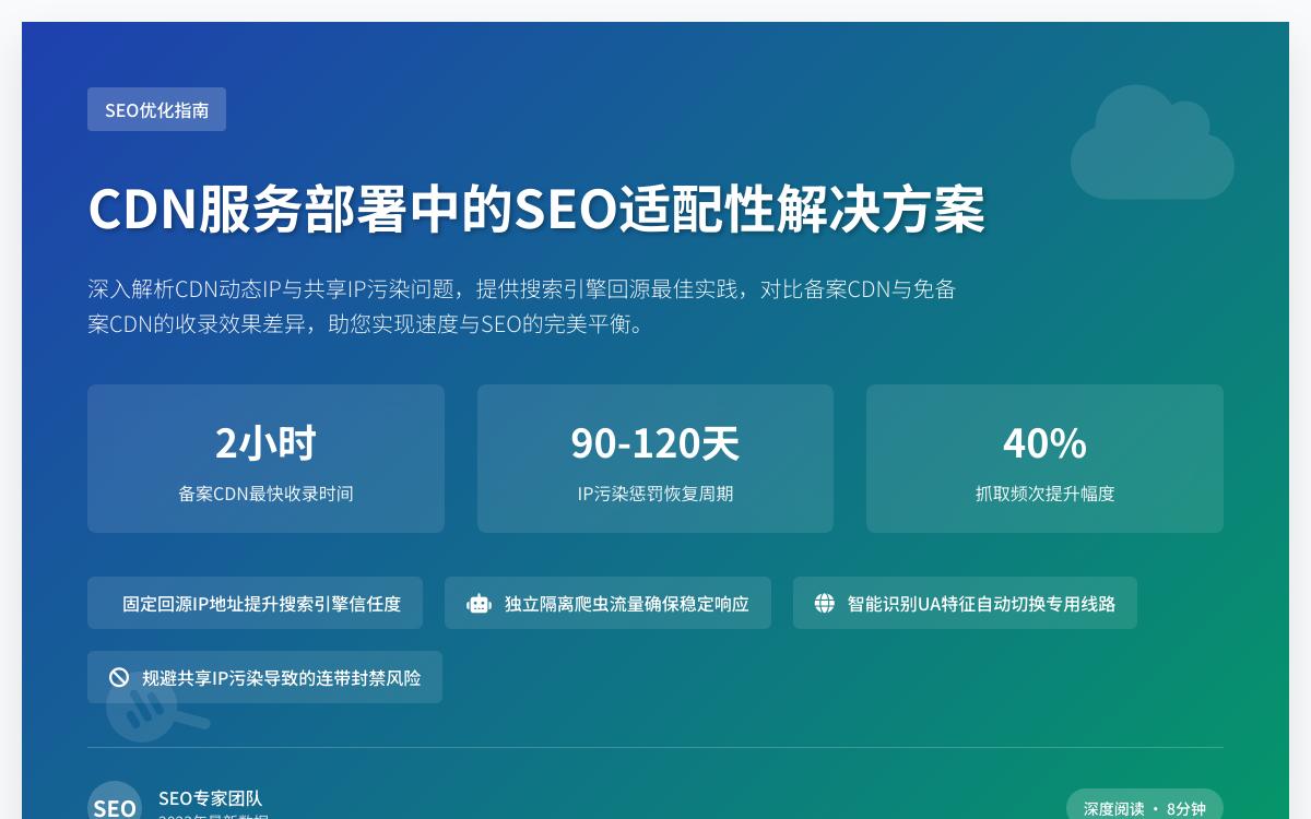网站CDN配置如何不伤SEO?实测备案/免备案CDN收录速度差300%的避坑策略2技术教程主机格调 网站CDN配置如何不伤SEO?实测备案/免备案CDN收录速度差300%的避坑策略2技术教程主机格调