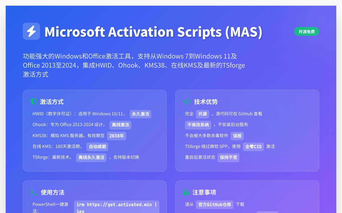 免费开源激活工具 Microsoft Activation Scripts:TSforge 一键永久激活Windows 7-11系统和Office技术教程主机格调 免费开源激活工具 Microsoft Activation Scripts:TSforge 一键永久激活Windows 7-11系统和Office技术教程主机格调
