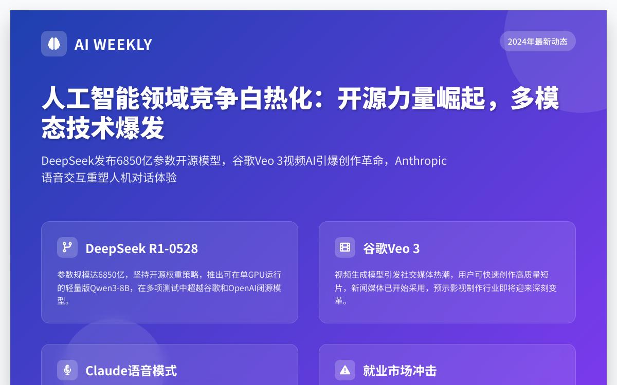 DeepSeek R1 发布最新更新,已成为 OpenAI 和 Google 的有力竞争对手。AI快讯主机格调 DeepSeek R1 发布最新更新,已成为 OpenAI 和 Google 的有力竞争对手。AI快讯主机格调