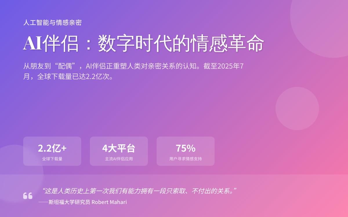 什么是AI伴侣?从入门到了解其潜在风险,这是你需要知道的一切AI快讯主机格调 什么是AI伴侣?从入门到了解其潜在风险,这是你需要知道的一切AI快讯主机格调