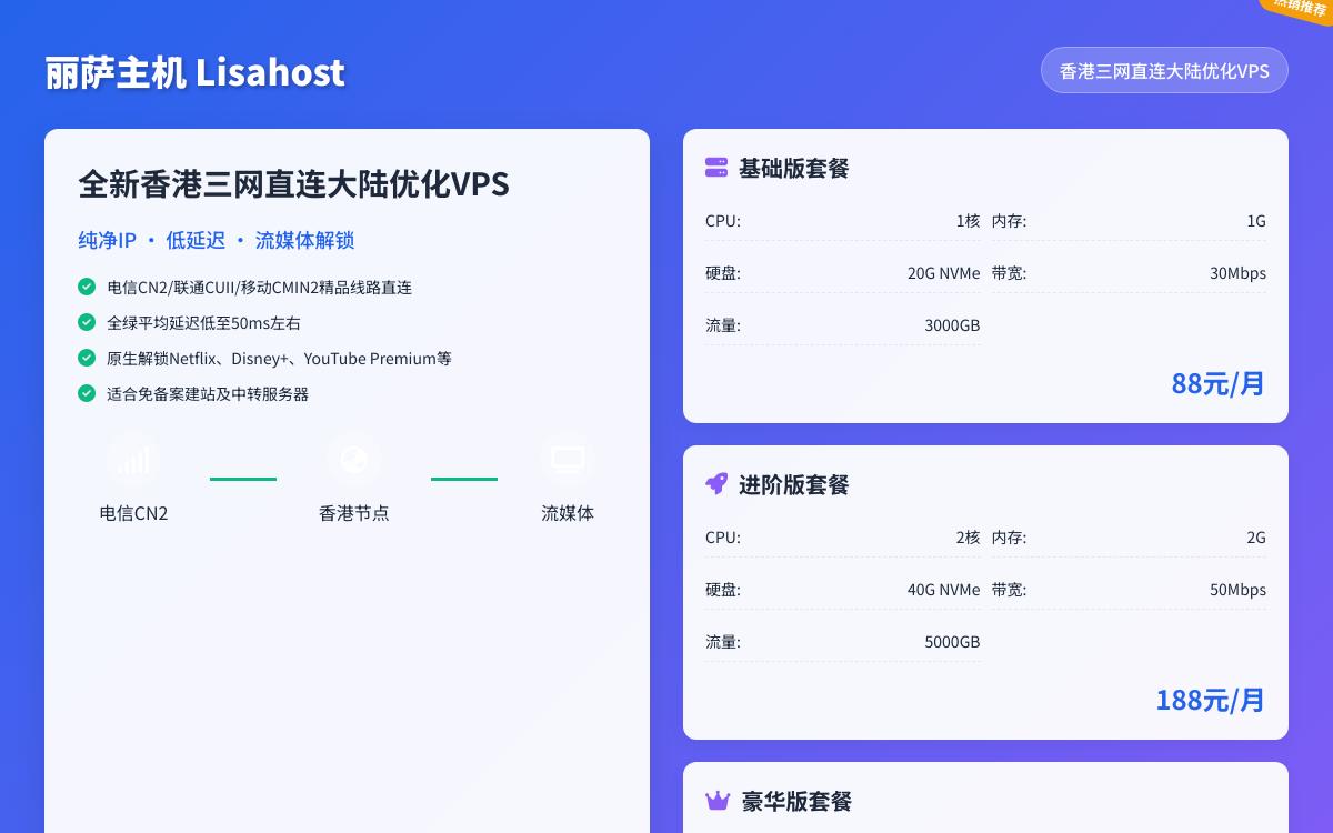 丽萨主机 Lisahost 新上香港三网直连优化VPS全新 IP段,香港原生IP解锁港区奈飞油管流媒体适合做中转机优惠促销主机格调 丽萨主机 Lisahost 新上香港三网直连优化VPS全新 IP段,香港原生IP解锁港区奈飞油管流媒体适合做中转机优惠促销主机格调