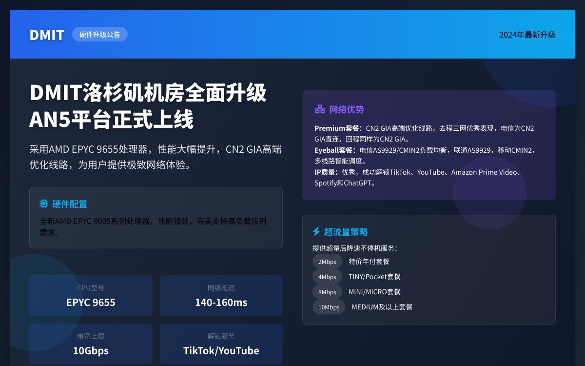 DMIT洛杉矶VPS重磅升级,美国洛杉矶 Premium 套餐首发AMD EPYC 9005 (AN5)优惠促销主机格调 DMIT洛杉矶VPS重磅升级,美国洛杉矶 Premium 套餐首发AMD EPYC 9005 (AN5)优惠促销主机格调