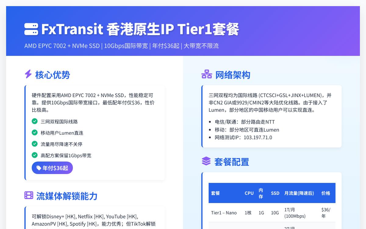 FxTransit新增香港原生IP VPS,解锁香港流媒体/10G带宽不限制流量/移动直连Lumen,$36/年起优惠促销主机格调 FxTransit新增香港原生IP VPS,解锁香港流媒体/10G带宽不限制流量/移动直连Lumen,$36/年起优惠促销主机格调