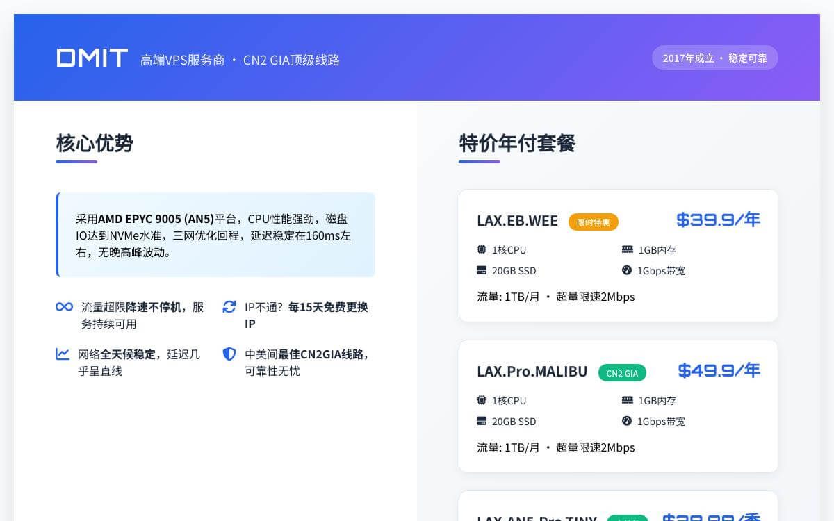 DMIT 补货美国洛杉矶CN2GIA线路和三网直连高端线路年付特价套餐,$39.9起/年优惠促销主机格调 DMIT 补货美国洛杉矶CN2GIA线路和三网直连高端线路年付特价套餐,$39.9起/年优惠促销主机格调