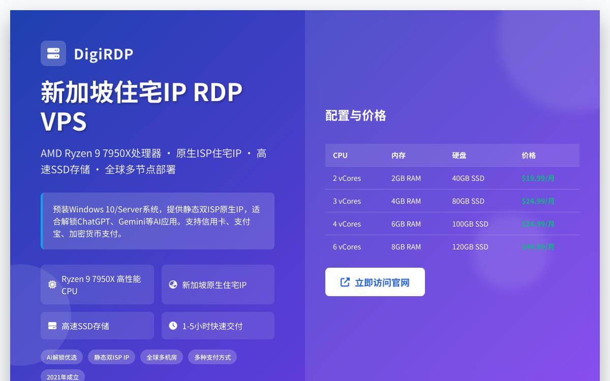 DigiRDP新加坡ISP/住宅IP VPS,AMD Ryzen 7950X/移动直连/新加坡原生住宅IP解锁ChatGPT和Gemini/远程桌面专用,$19.99起/月优惠促销主机格调 DigiRDP新加坡ISP/住宅IP VPS,AMD Ryzen 7950X/移动直连/新加坡原生住宅IP解锁ChatGPT和Gemini/远程桌面专用,$19.99起/月优惠促销主机格调