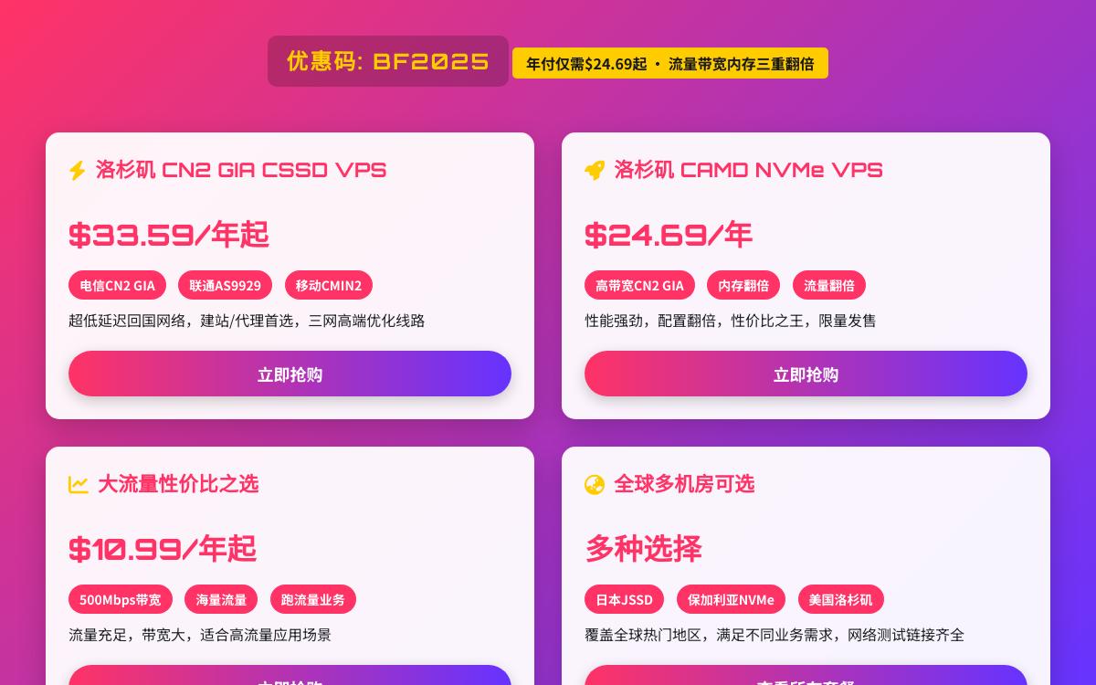 HostDare 2025黑五大促,美国洛杉矶CN2 GIA VPS年付24美元起/美国洛杉矶大流量VPS年付10美元起/双倍内存流量限量返场优惠促销主机格调 HostDare 2025黑五大促,美国洛杉矶CN2 GIA VPS年付24美元起/美国洛杉矶大流量VPS年付10美元起/双倍内存流量限量返场优惠促销主机格调
