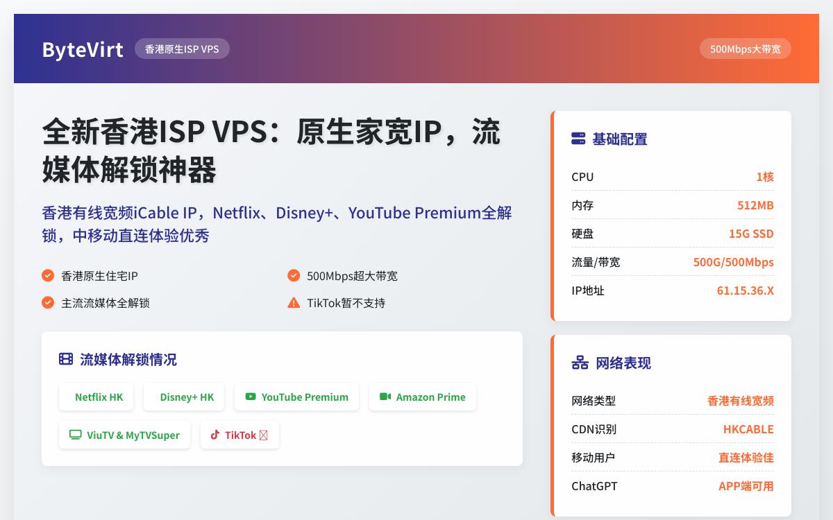 ByteVirt 香港ISP VPS新品上线八折优惠,iCable原生家宽IP解锁奈飞油管及香港本土流媒体,500Mbps大带宽月付4.4美元起优惠促销主机格调 ByteVirt 香港ISP VPS新品上线八折优惠,iCable原生家宽IP解锁奈飞油管及香港本土流媒体,500Mbps大带宽月付4.4美元起优惠促销主机格调