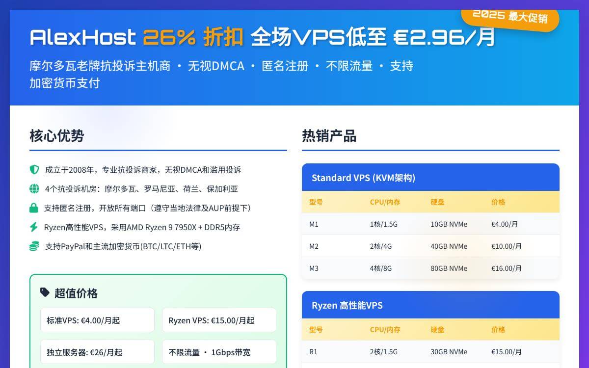 AlexHost 力度最大优惠全场七四折，无视DMCA摩尔多瓦/保加利亚/罗马尼亚/荷兰抗投诉VPS低至€2.96起优惠促销主机格调
