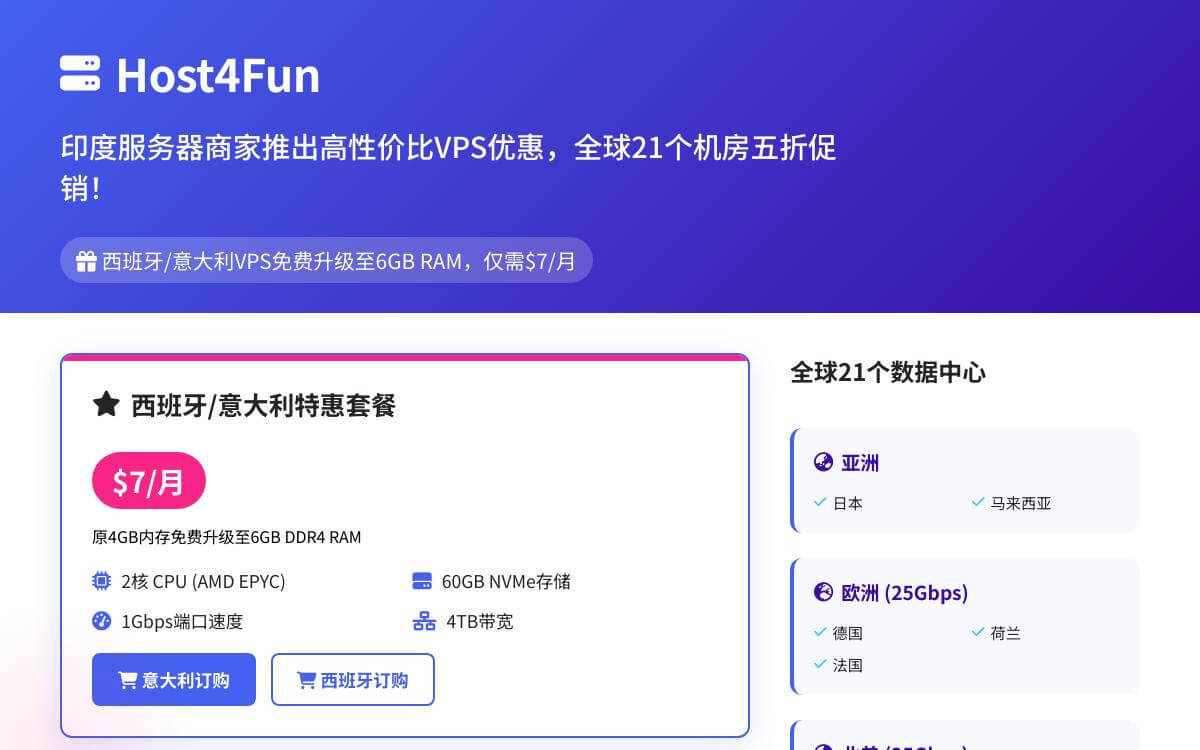 Host4Fun 全球21个机房VPS五折，意大利/西班牙VPS赠送2GB内存，$7起/月优惠促销主机格调