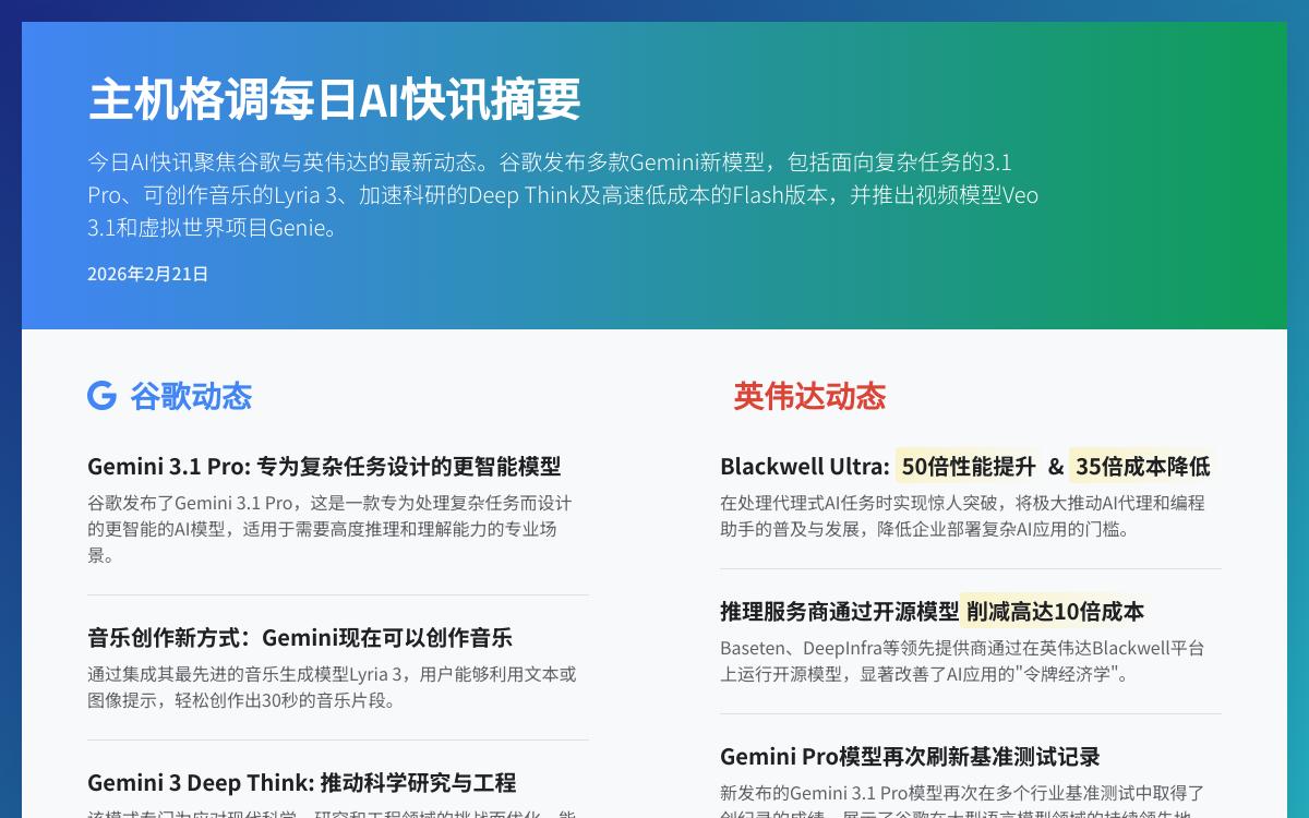 主机格调每日AI快讯摘要 2026-02-21 (涉及: AWS, Amazon Web Services, Baseten, ...)AI快讯主机格调 主机格调每日AI快讯摘要 2026-02-21 (涉及: AWS, Amazon Web Services, Baseten, ...)AI快讯主机格调