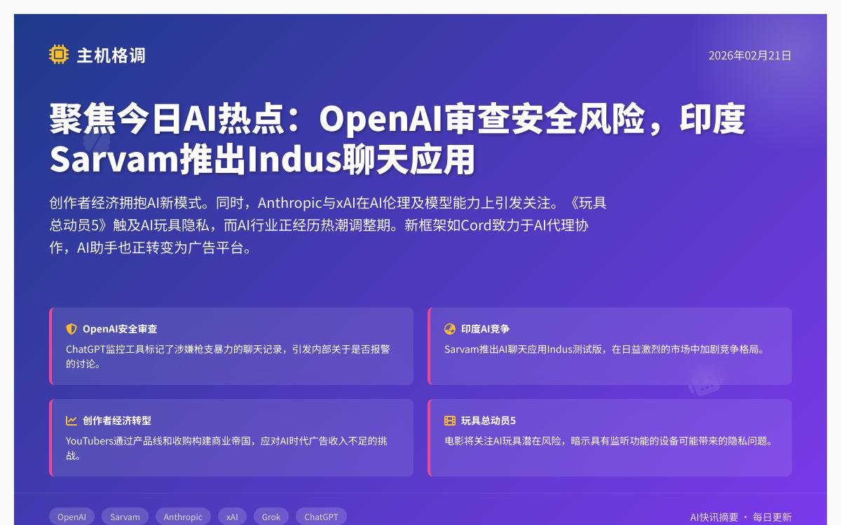 主机格调每日AI快讯摘要 2026-02-21 (涉及: OpenAI, Sarvam, Anthropic, xAI, Grok, ChatGPT)AI快讯主机格调 主机格调每日AI快讯摘要 2026-02-21 (涉及: OpenAI, Sarvam, Anthropic, xAI, Grok, ChatGPT)AI快讯主机格调