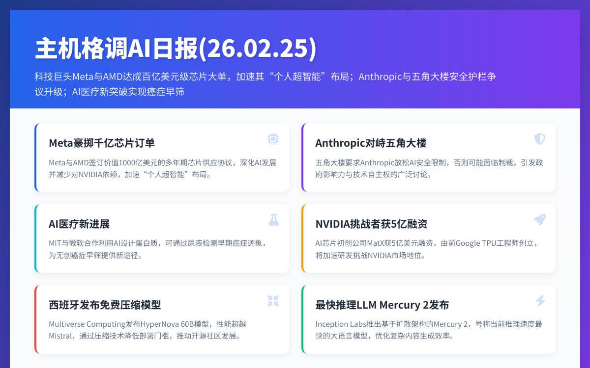 主机格调AI日报(26.02.25):Meta豪掷千亿芯片 + Anthropic对峙五角大楼 + AI医疗新进展AI快讯主机格调 主机格调AI日报(26.02.25):Meta豪掷千亿芯片 + Anthropic对峙五角大楼 + AI医疗新进展AI快讯主机格调