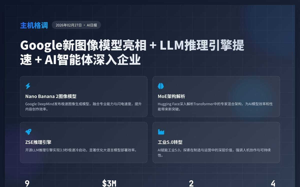 主机格调AI日报(26.02.27)：Google新图像模型亮相 + LLM推理引擎提速 + AI智能体深入企业AI快讯主机格调