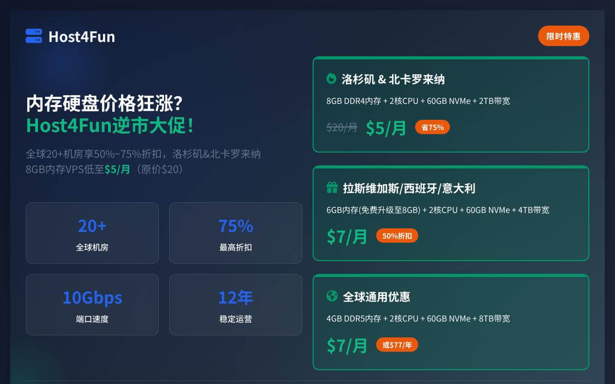 Host4Fun 美国洛杉矶 8GB 大内存 VPS 仅 $5/月,全球 20+ 机房 50% 起优惠优惠促销主机格调 Host4Fun 美国洛杉矶 8GB 大内存 VPS 仅 $5/月,全球 20+ 机房 50% 起优惠优惠促销主机格调