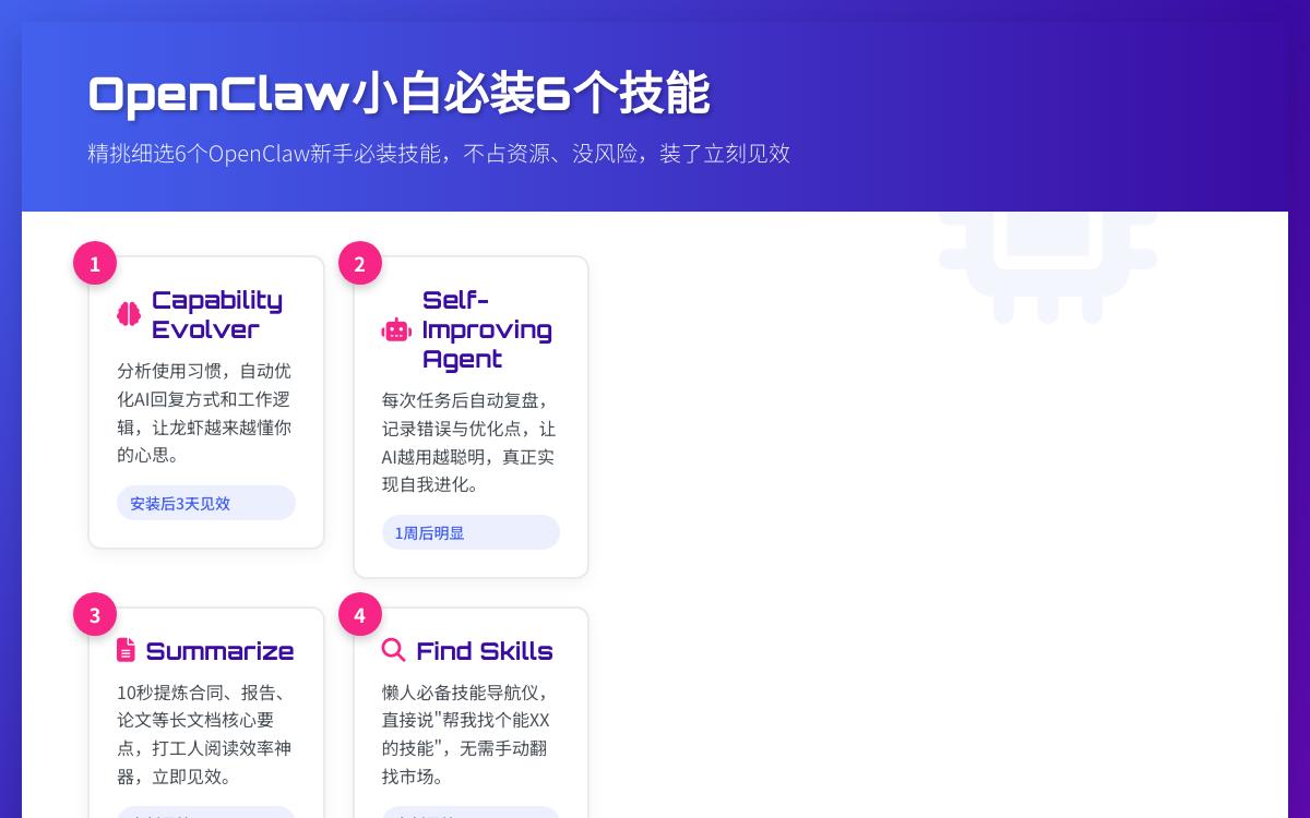 OpenClaw小白必装7个技能,装了立刻感受到效果AI快讯主机格调 OpenClaw小白必装7个技能,装了立刻感受到效果AI快讯主机格调
