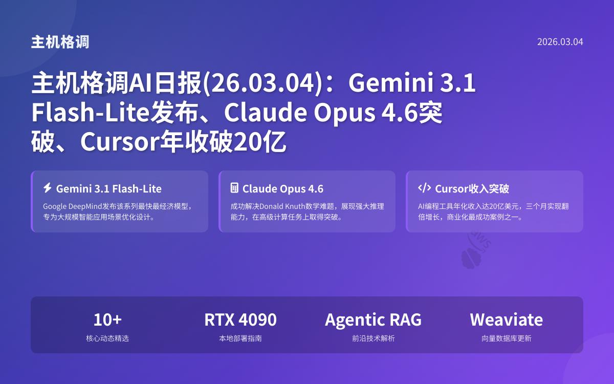 主机格调AI日报(26.03.04)：Gemini 3.1 Flash-Lite发布、Claude Opus 4.6突破、Cursor年收破20亿AI快讯主机格调