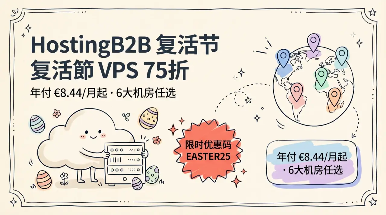 HostingB2B全场VPS七五折优惠,可选塞浦路斯/马耳他/英国/荷兰/阿联酋六机房,年付 €101 起优惠促销主机格调 HostingB2B全场VPS七五折优惠,可选塞浦路斯/马耳他/英国/荷兰/阿联酋六机房,年付 €101 起优惠促销主机格调