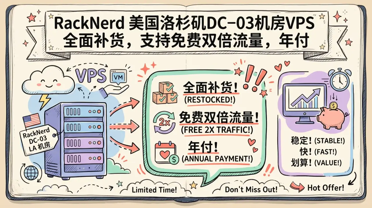 RackNerd 美国洛杉矶DC-03机房VPS全面补货，支持免费双倍流量，年付低至$10.28优惠促销主机格调