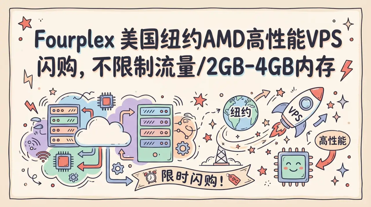Fourplex 美国纽约AMD高性能VPS闪购，不限制流量/2GB-4GB内存，月付$3.50起优惠促销主机格调